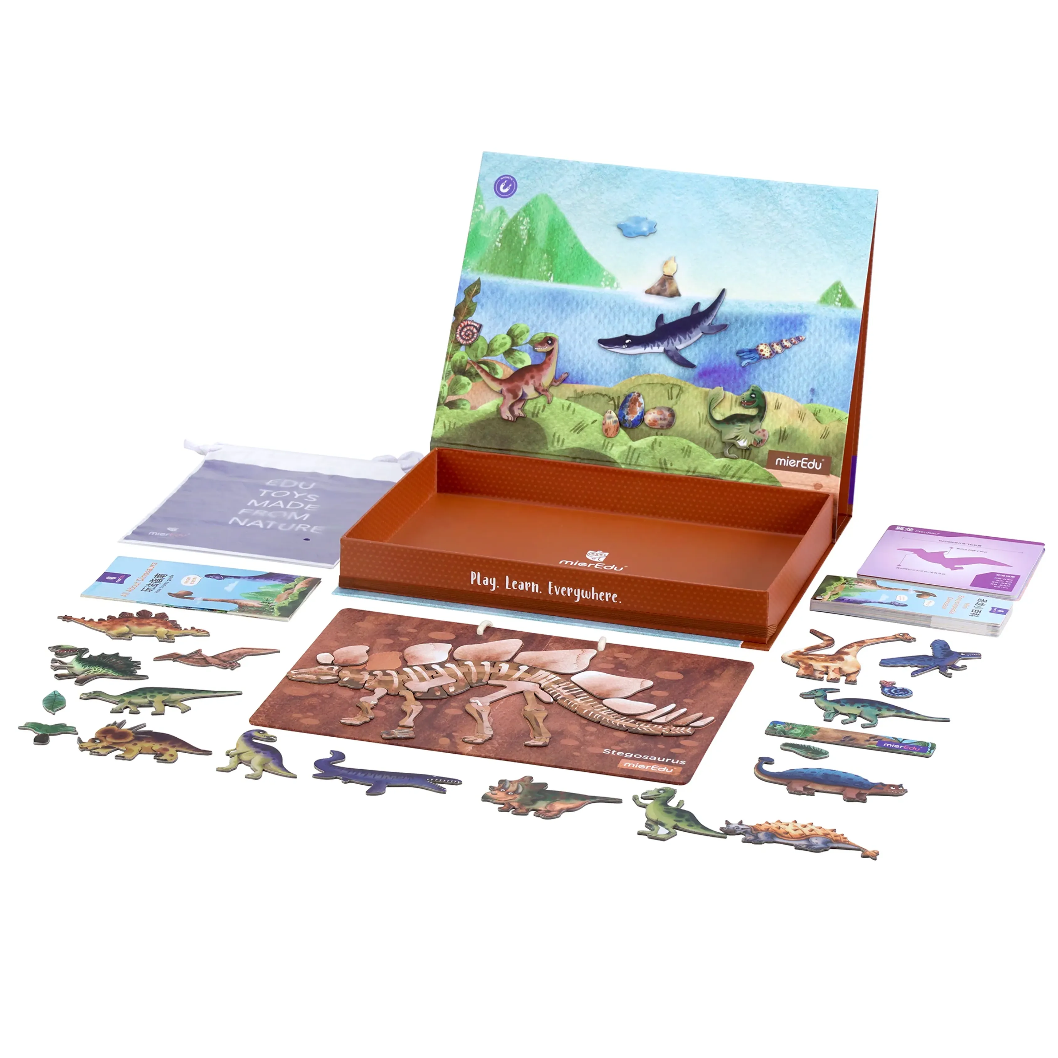 All about Dinosaurs